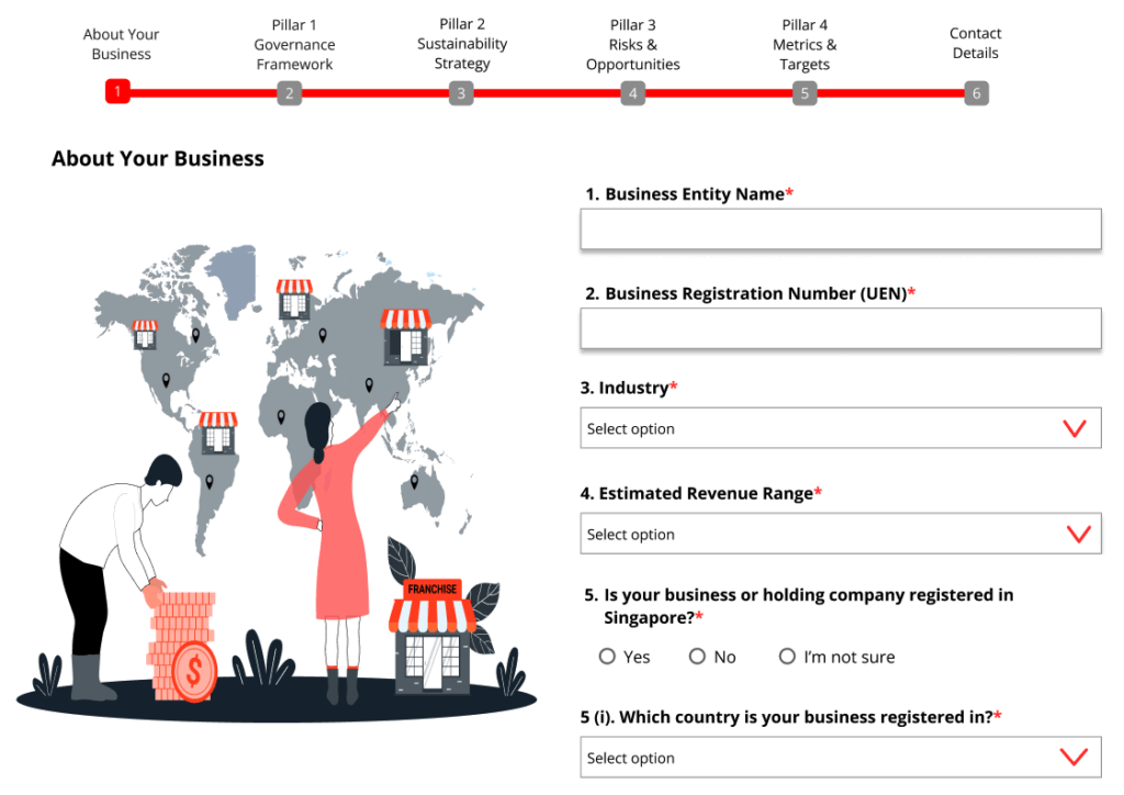 Sustainability Tool